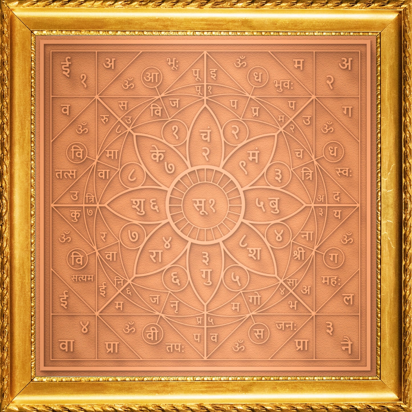 Veda Yantra -  Powerful Yantra for Wealth, Health, Prosperity