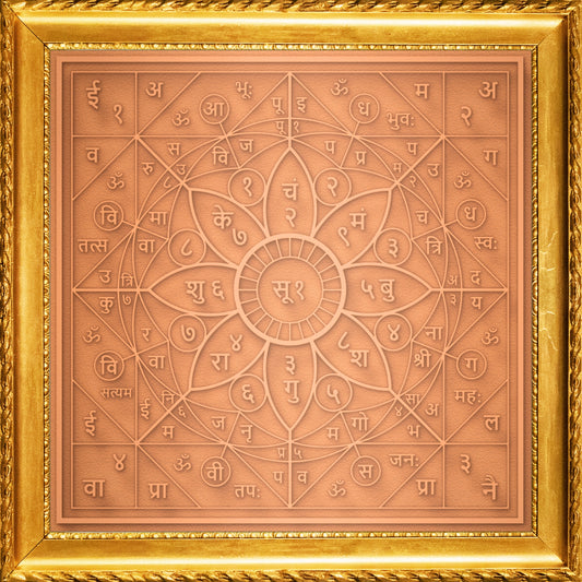 Veda Yantra -  Powerful Yantra for Wealth, Health, Prosperity